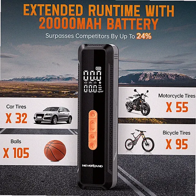 150 PSI Air Compressor Tire Inflator 20000mAh for Car Motorcycle Ball Air Pump